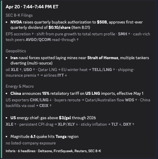 Market Pulse — a verified, multi-source Discord post with one-line analyst takes on each bullet.